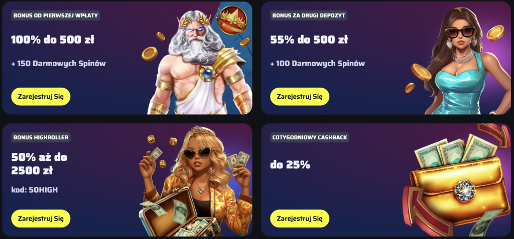 Dodatkowe bonusy i promocje BDMBet Casino